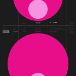 How Much Musicians Earn Online- 2015 Edition